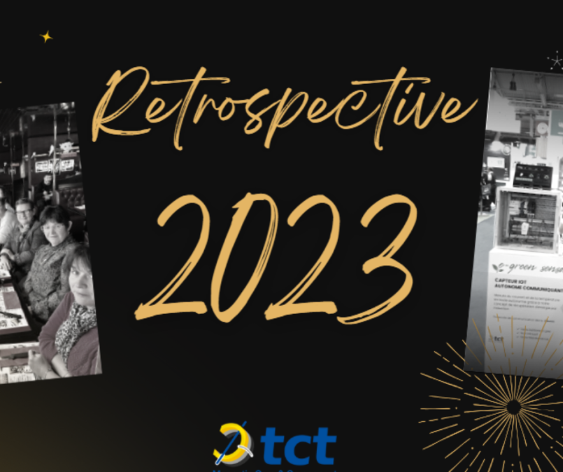 Retrospective 2023 Tct Retrospective 2023 Tct